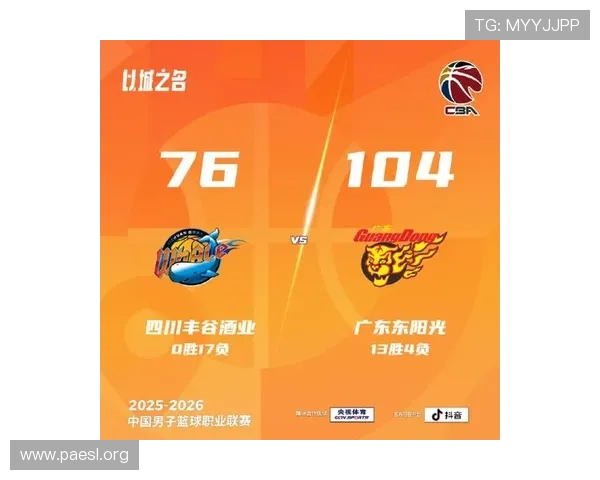 [CBA]6人得分上双 广州主场胜四川.